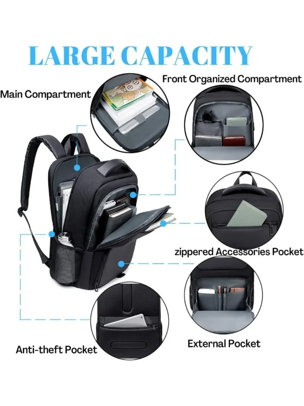 Stylish Water-Resistant Laptop Backpack with USB Port, Anti-Theft 17.3